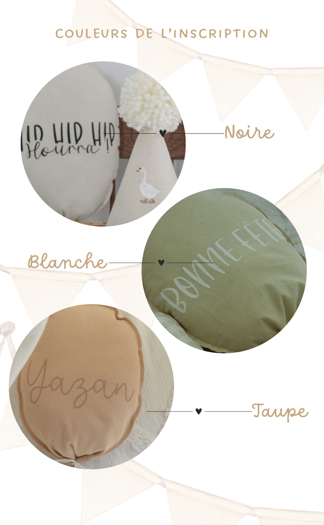 Customizable balloon 
